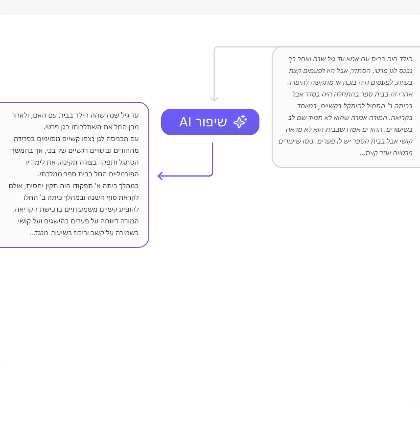 סיוע חכם מבוסס AI