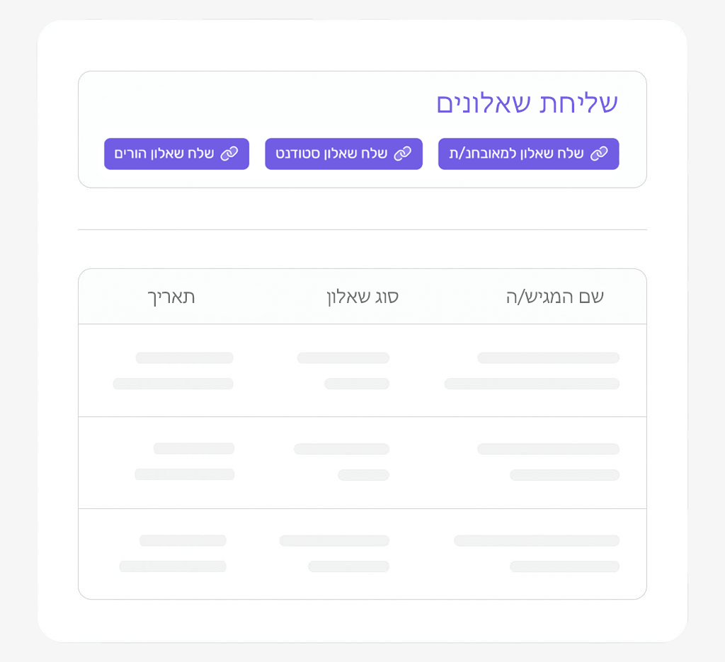 שאלונים דיגיטליים מתקדמים